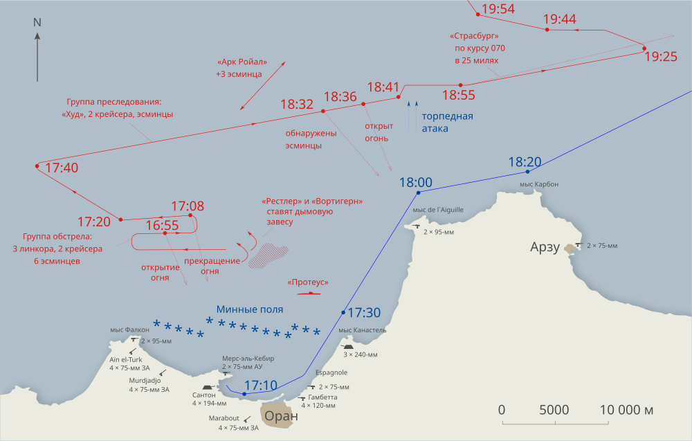 https://upload.wikimedia.org/wikipedia/commons/thumb/a/a2/Attack_on_Mers-el-K%C3%A9bir_map.svg/1000px-Attack_on_Mers-el-K%C3%A9bir_map.svg.png