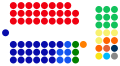 Vorschaubild der Version vom 15:55, 30. Aug. 2017