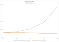 Smanjeni pregled verzije na dan 05:58, 18 august 2017