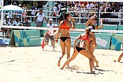 Deutsch: Beachvolleyball bei den Olympischen Jugendspielen 2018; Tag 9, 15. Oktober 2018; Mädchen, Viertelfinale: USA-Spanien 2–1 (21–19/17–21/15–9) English: Beach volleyball at the 2018 Summer Youth Olympics at 15 October 2018 – Girls Quarterfinals: USA-Spain 2–1 (21–19/17–21/15–9)