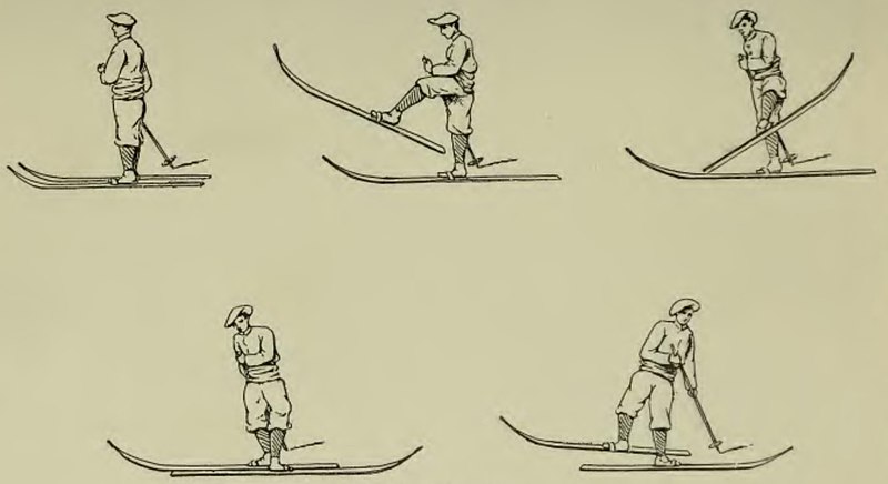 File:Bernard - Guide du skieur,1910 (page 72 crop).jpg