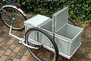 Ham verwerken afbreken File:Bicycle-trailer-for-outdoor-trekking.jpg - Wikimedia Commons