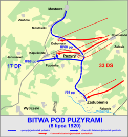 Bitwa puzyry 1920.png