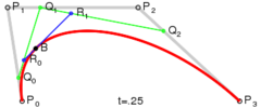 Costruzione di una curva di Bézier cubica