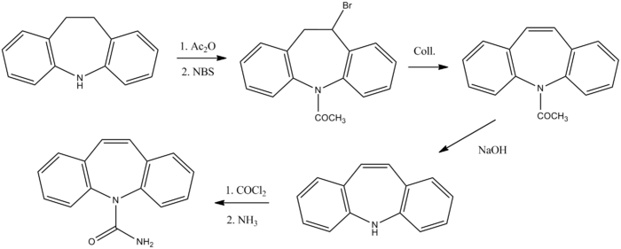 Carbamazepina syn.png