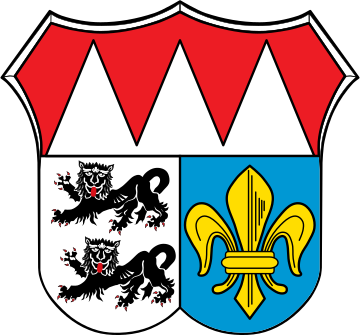 Würzburgo (distrito)