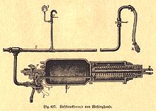 Bremse (Kraftfahrzeug) – Wikipedia