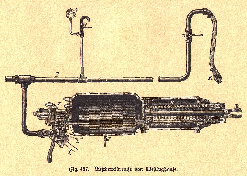 George Westinghouse,der Erfinder der Druckluftbremse 800px-Druckluftbremse_nach_Westinghouse