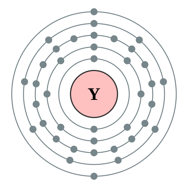 Electron shells of Yttrium (2, 8, 18, 9, 2)