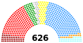 Miniatura della versione delle 05:07, 27 mar 2016