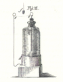 Franklin's Leyden jar experiment (1754)