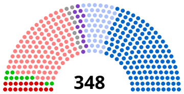 File:French Senate 2014.svg