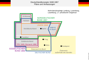 Deutsche Frage: Entstehung der Deutschen Frage nach dem Zusammenbruch des Alten Reiches (1806), Entstehung eines deutschen Nationalstaates (1813–1871), Gebietsverluste und Annexionen (1918–1945)