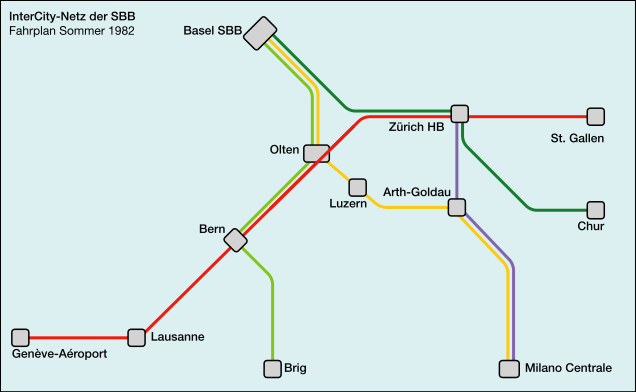 Plan schématique du réseau InterCity suisse de 1982.