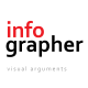 Логотип Infografer.ru