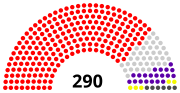 Thumbnail for 11th legislature of the Islamic Republic of Iran