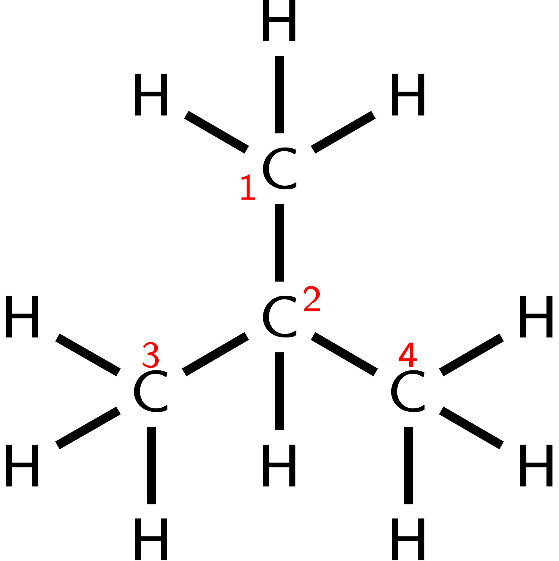 Chemical Formula Wikipedia