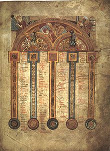 Canon table from the Book of Kells; the tables in the book were effectively unusable, as they were over-condensed and the corresponding sections were not marked in the main text. This is either because it is unfinished, or because it was a display book not meant for study. KellsFol005rCanonTable.jpg