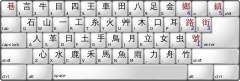 A typical keyboard layout for Dayi method