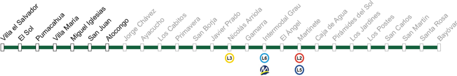 Linea 1 horizontal.png