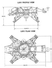 Image illustrative de l’article Lunar Landing Research Vehicle