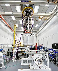The LSST Cam chilled to subzero temperatures using both cooling systems [130]