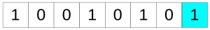 Least significant bit.svg