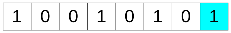 File:Least significant bit.svg