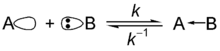 Lewis acid-base equilibrium.png