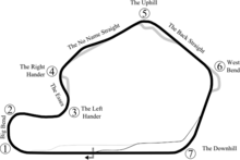 Ruta de carrera