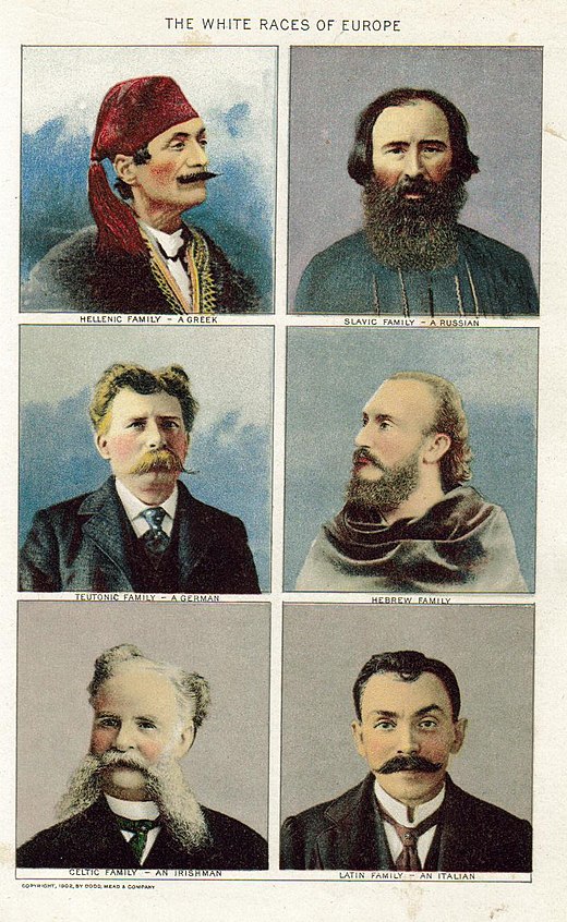 Collage van verschillende Europese volkeren (1902)