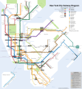 Vignette pour Lignes du métro de New York (Infrastructures)