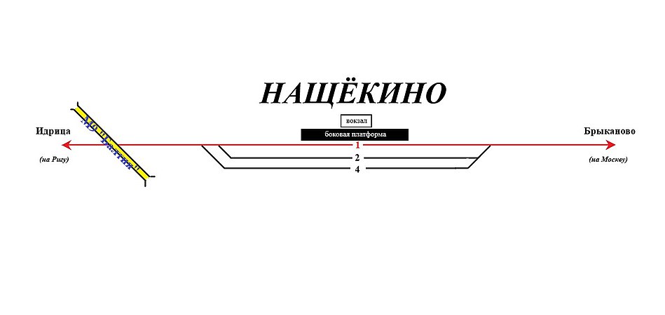 Схематический план станции