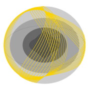 Null geodesics around an extreme Kerr black hole.png