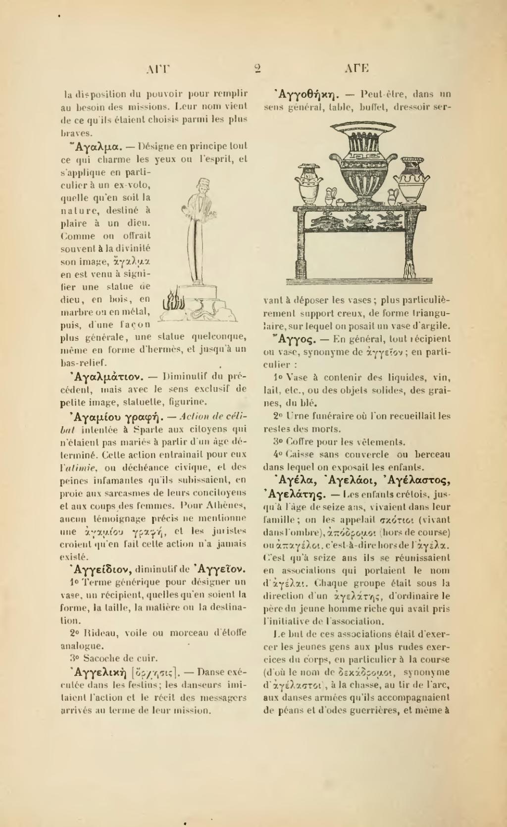 Page:Paris - Lexique des Antiquités Grecques.djvu/12 - Wikisource