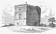 Paull Holme Tower c. 1840