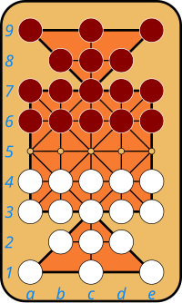 Permainan-Tabal (start).svg