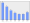 Evolucion de la populacion 1962-2008