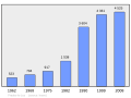 2011年2月17日 (四) 19:09版本的缩略图