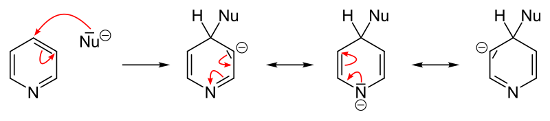 File:Pyridine-NA-4-position.svg