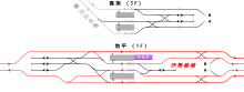 ファイル:Rail_Tracks_map_Tobu_and_Metro_Kita-Senju_Station_ja.svg