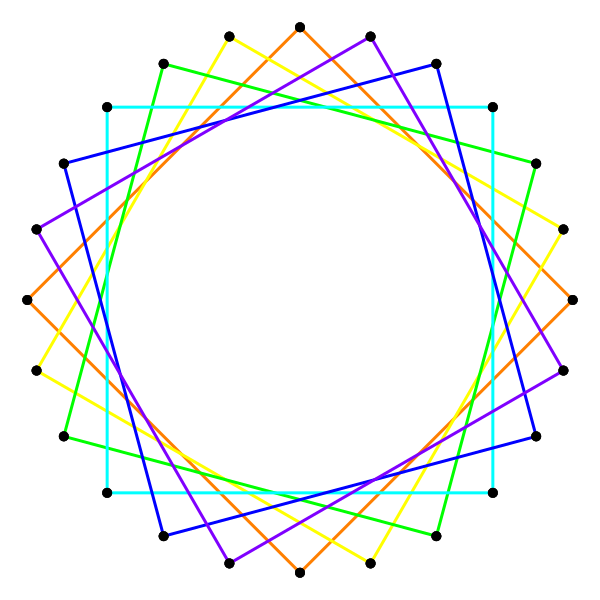 File:Regular star figure 6(4,1).svg