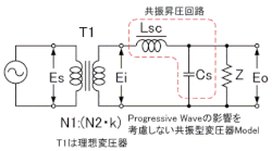 テスラコイル 原理