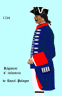 régiment Royal-Pologne de 1747 à 1760