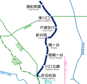 埼玉高速鉄道線 Wikipedia