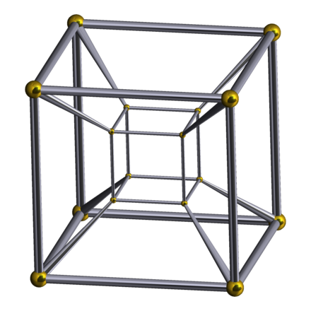 Куб модель. Гиперкуб Тессеракт. Четырехмерный Гиперкуб. Тессеракт 4 измерение. Тессеракт 4d куб.