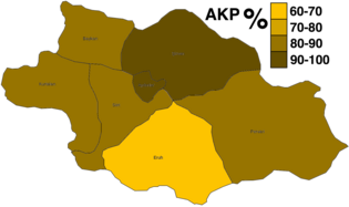 Results obtained by Justice and Development Party (AKP) by district. Siirt 2003 AKP.png