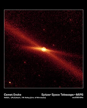 La cometa di Encke e il suo seguito di tauridi.