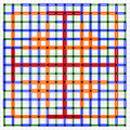 Gravity model parameter variations with uniform network and land use (U/U) Spatial distribution of relative speeds at equilibrium for (top) '"`UNIQ--postMath-0000007C-QINU`"' (less sensitive to travel cost)