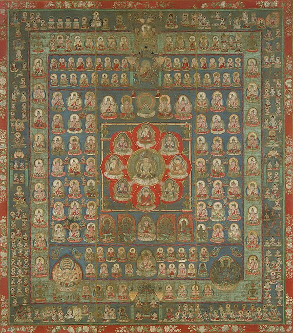 The Womb Realm mandala. The center square represents the young stage of Vairocana. He is surrounded by eight Buddhas and bodhisattvas (clockwise from top: Ratnasambhava, Samantabhadra, Saṅkusumitarāja, Manjushri, Amitābha, Avalokiteśvara, Amoghasiddhi and Maitreya)
